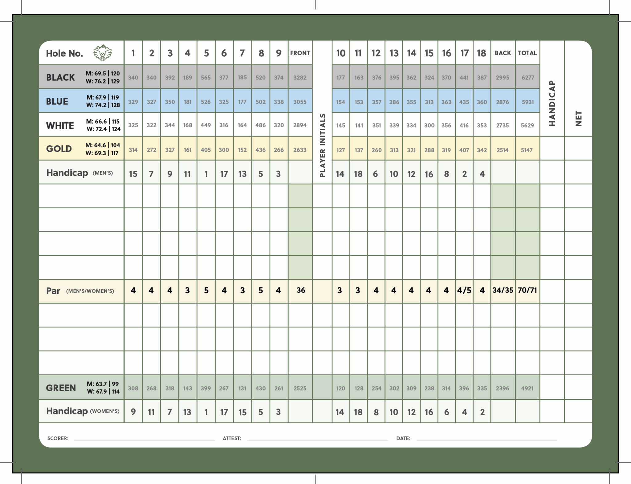 Course Rate Card Course Map & Card - ONVC